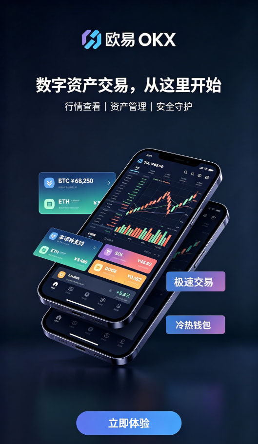 欧交易所app官网苹果充值与现货交易步骤